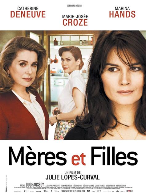 film mere fils|Relation Mères/Enfants